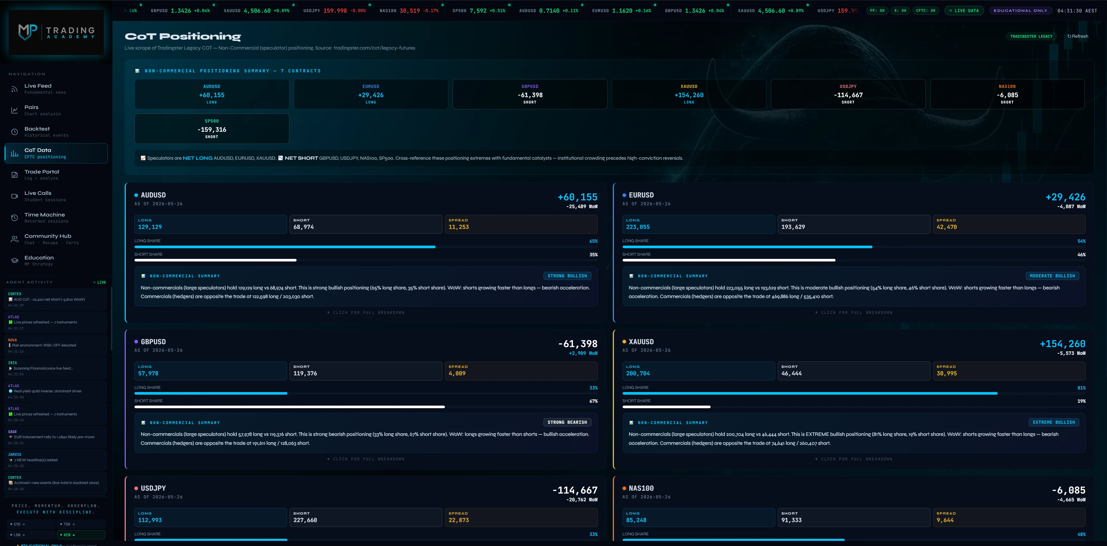 Project Atlas pair analysis preview