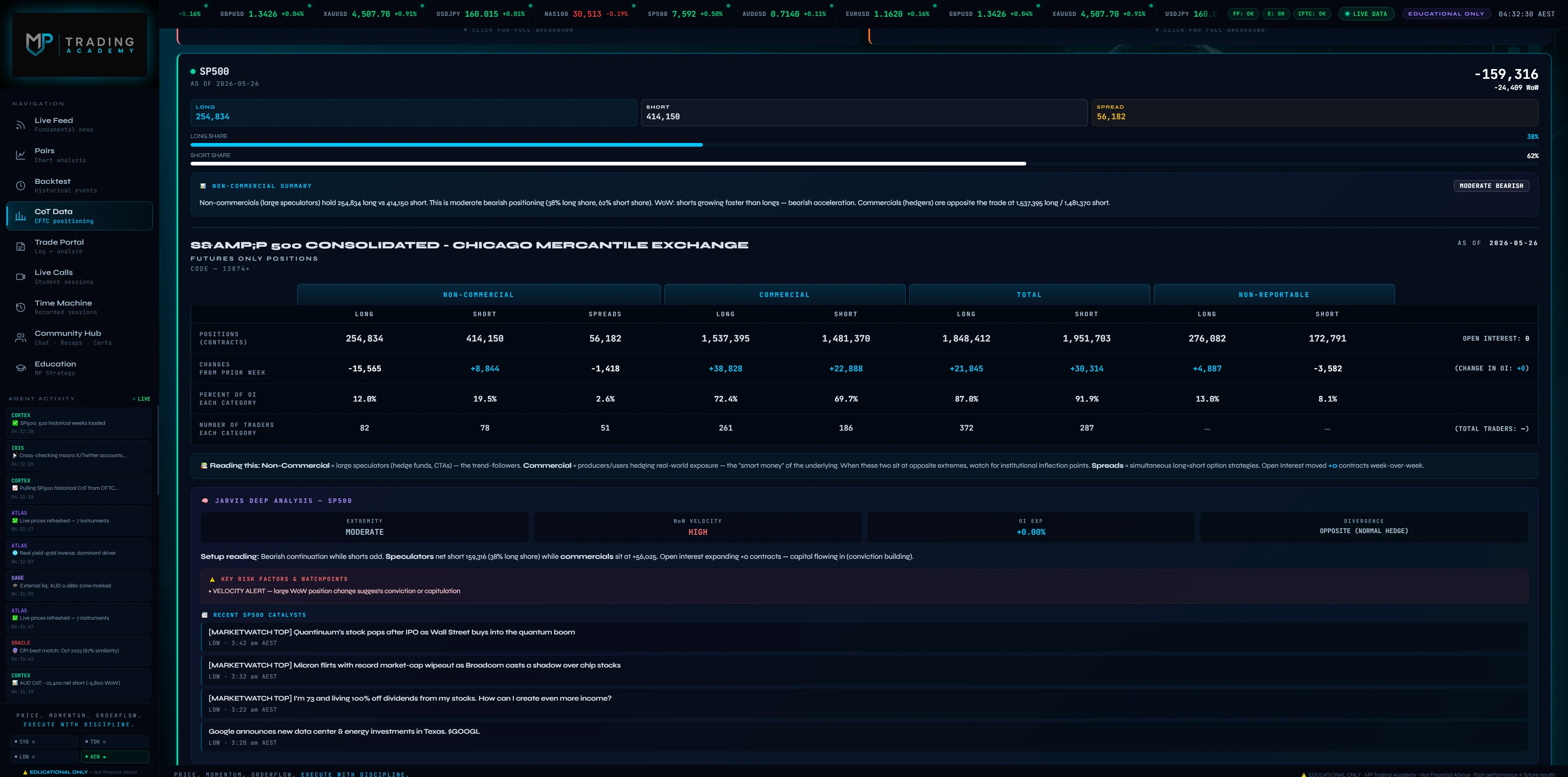 Project Atlas economic calendar detail preview